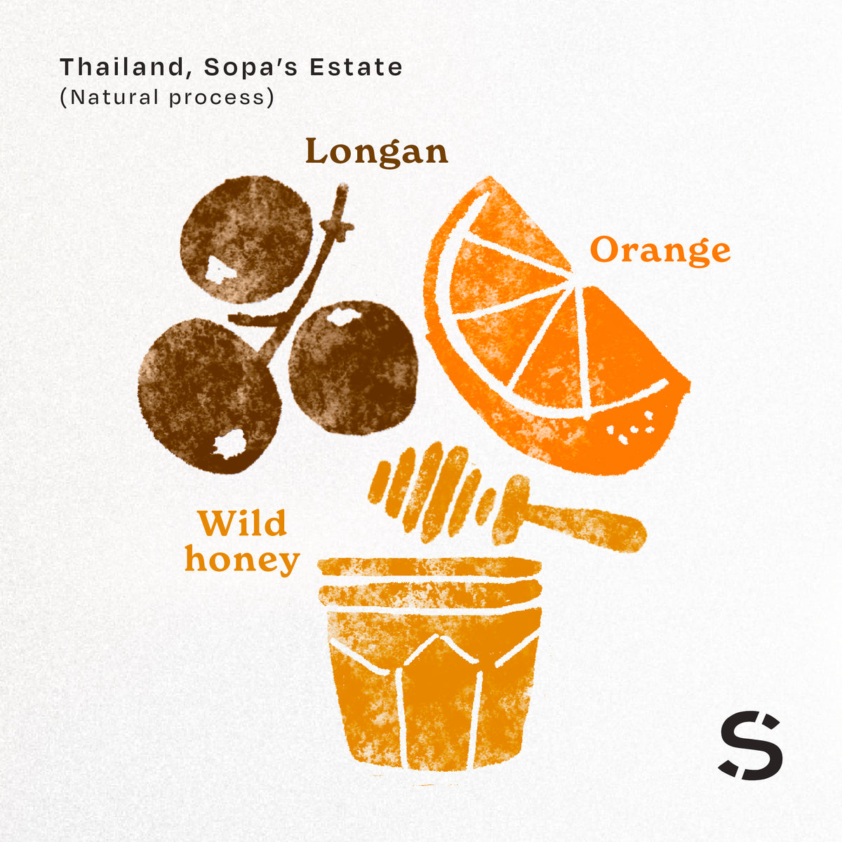Thailand, Sopa's Estate (Natural)